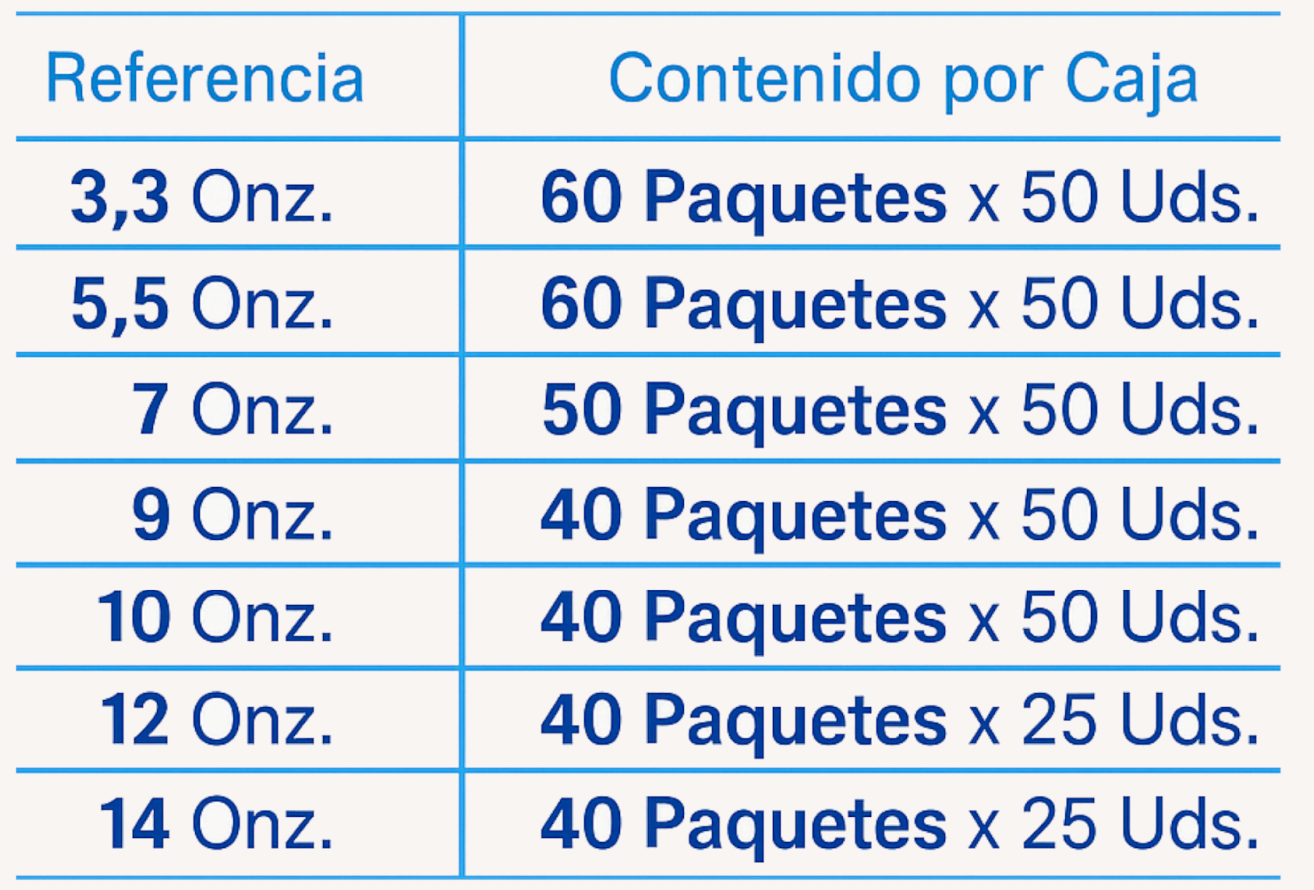 Vasos referencias y contenido por caja