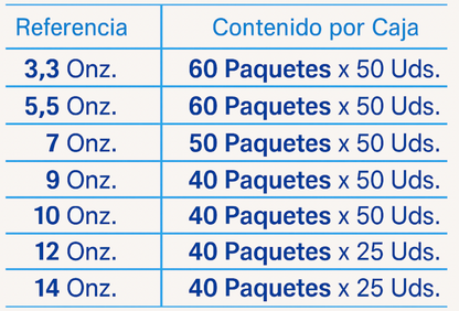 Vasos referencias y contenido por caja